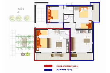 Privatan smeštaj Duće 14